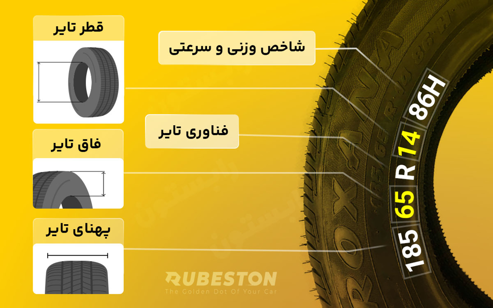 لاستیک مدل روکسانا